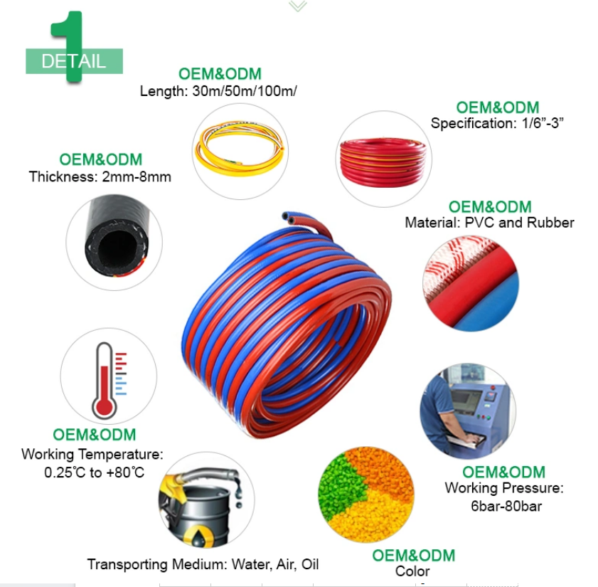 pvc clear hose