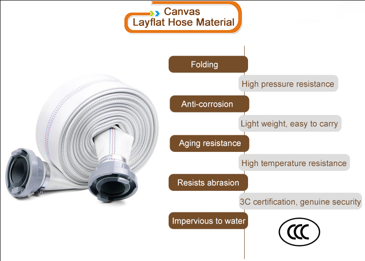 Understanding the Importance of Oxygen and Acetylene Hoses in Welding Applications for Safety and Efficiency