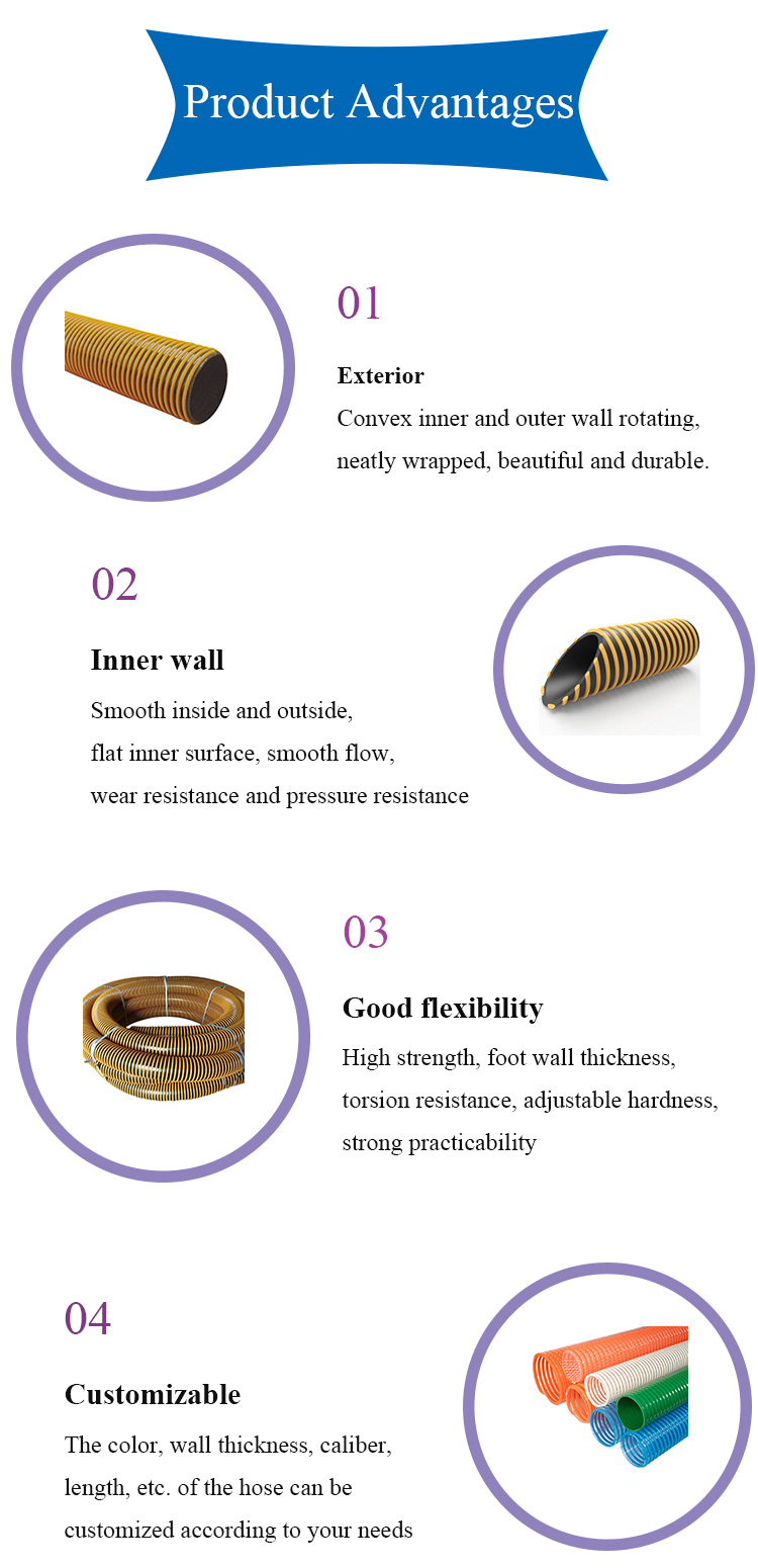 high pressure lp gas hose