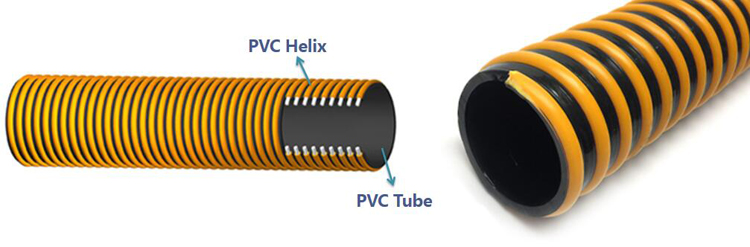 Current Prices for LPG Hoses in Your Area and Online Options