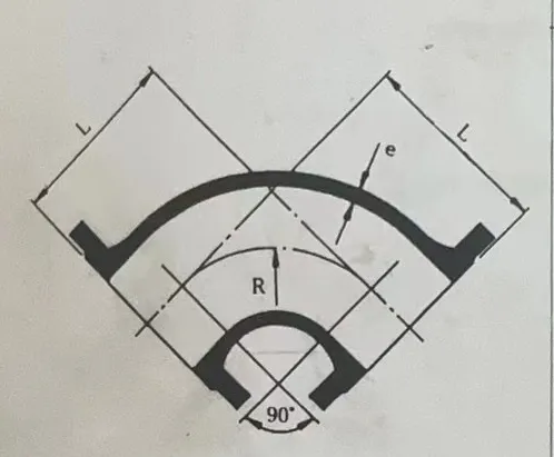 Read More About restrained dismantling joint