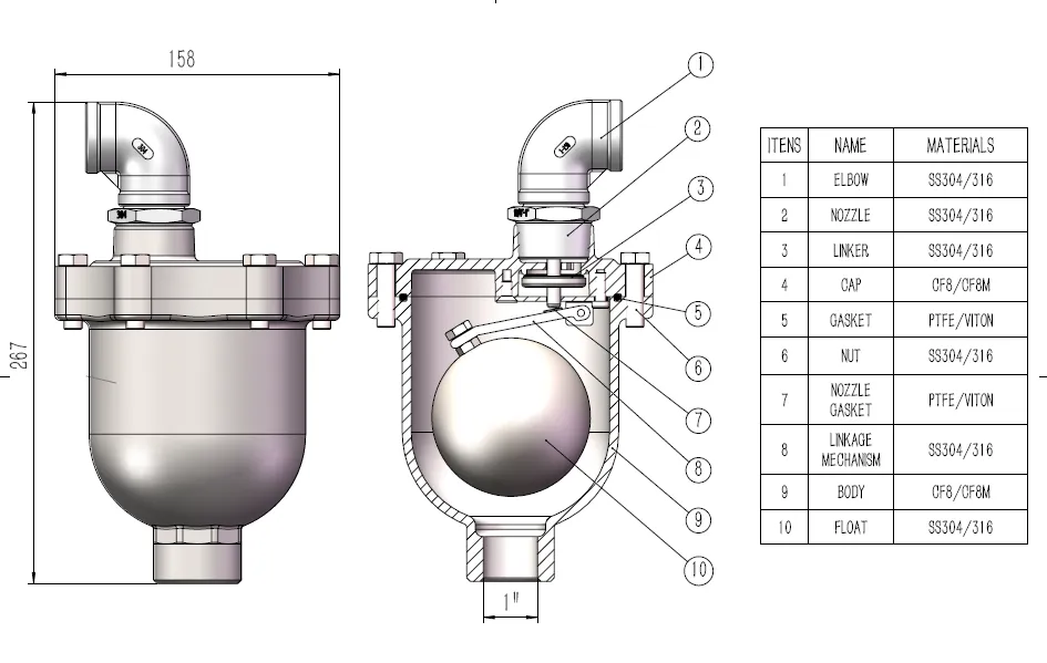 Read More About rubber clamp for pipe leaks