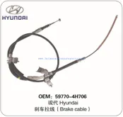 Brake Cable