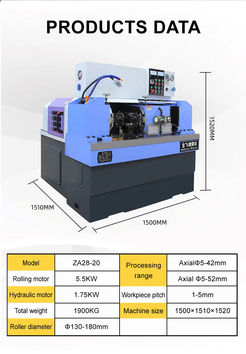 Flat Thread Rolling Machine Thread Profile