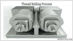 Price List for Certified Thread Rolling Machines and Equipment
