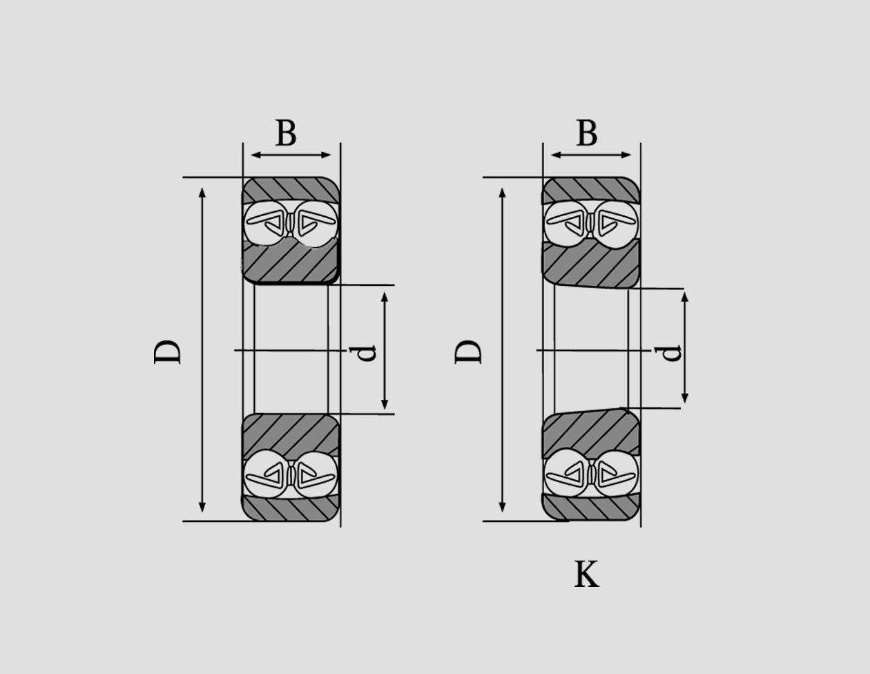 6210 C3 Bearing - High Quality and Durable Ball Bearings