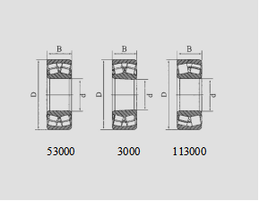 Detailed Specifications and Dimensions for 6207 Bearing Type and Its Applications