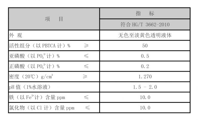 Exploring the Applications and Benefits of Ethylenediaminetetra Methylenephosphonic Acid in Various Industries