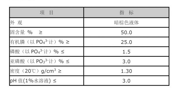Applications and Benefits of Polyacrylamide in Various Industries Applications and Benefits of Polyacrylamide in Various Industries