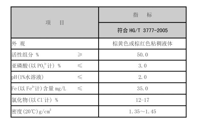 Exploring the Applications and Benefits of PBTC Phosphonate in Modern Chemistry