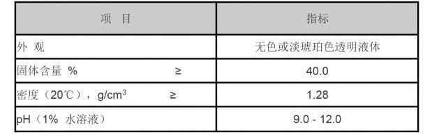 chloro isothiazolinone chloro isothiazolinone