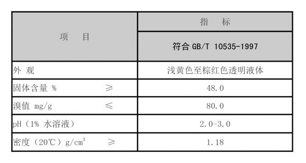 Exploring the Benefits and Applications of Octyl Isothiazolinone in Modern Industries
