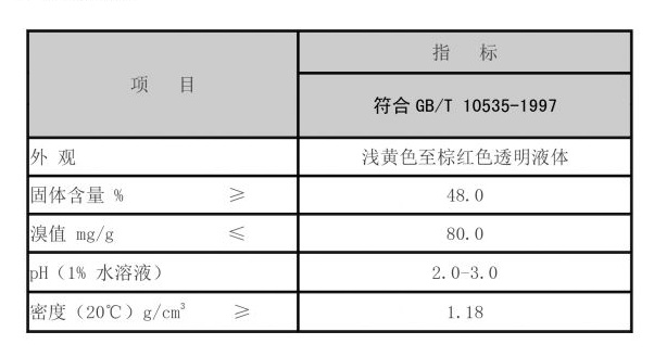 korrosionsskalhämmare