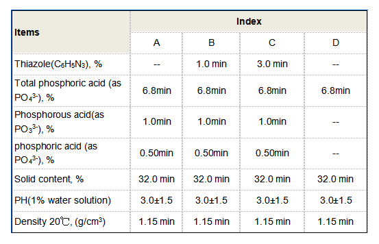 ethylenediaminetetra methylenephosphonic acid ethylenediaminetetra methylenephosphonic acid