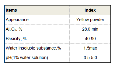 Analysis and Applications of Polyaluminum Chloride Solutions in Water Treatment Processes Analysis and Applications of Polyaluminum Chloride Solutions in Water Treatment Processes