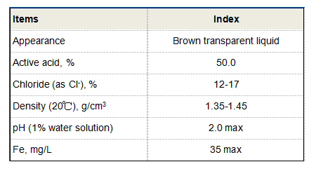 Exploring the Properties and Applications of Polyacrylamide in Various Industries