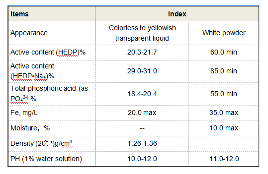 Coagulants and Flocculants in Water Treatment Processes for Improved Clarity and Purity
