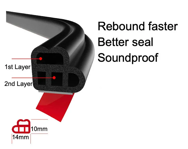 Essential Car Door Seals for Every Vehicle