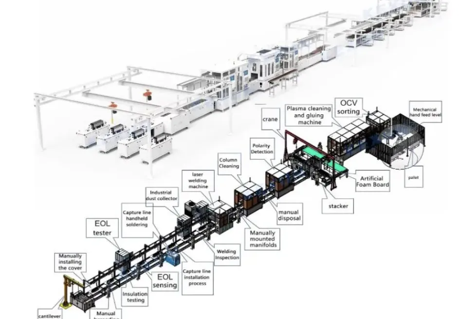 Premium Quality Solutions From Leading EVA Foam Sheets Suppliers