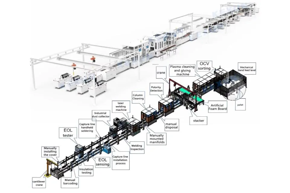 About Xingtai Shuoding