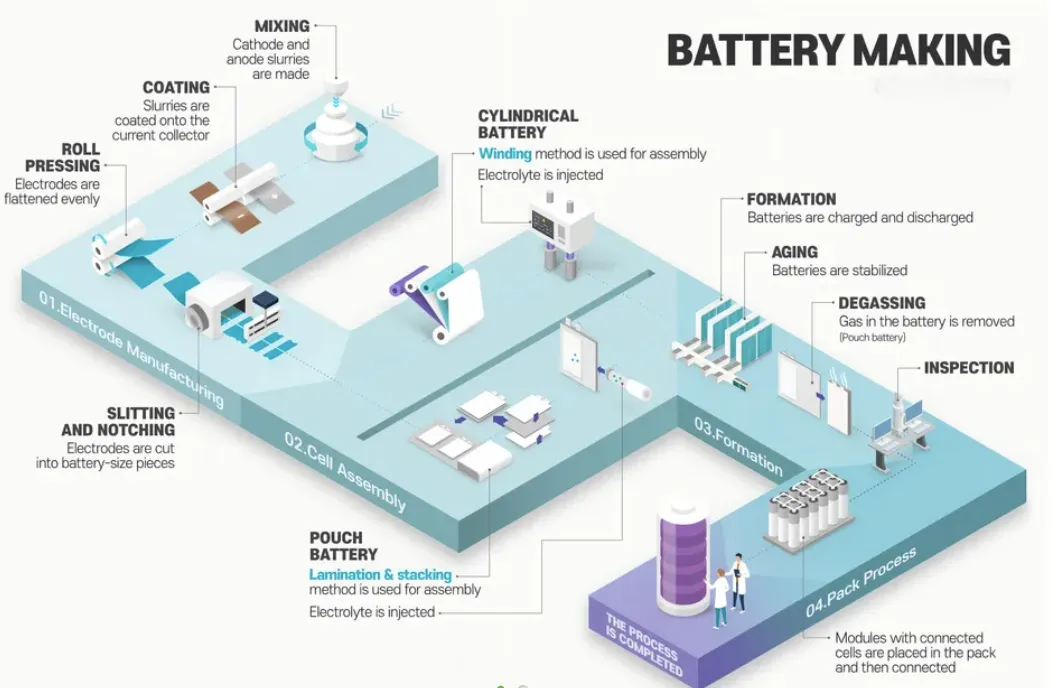 Premium Quality Solutions From Leading EVA Foam Sheets Suppliers