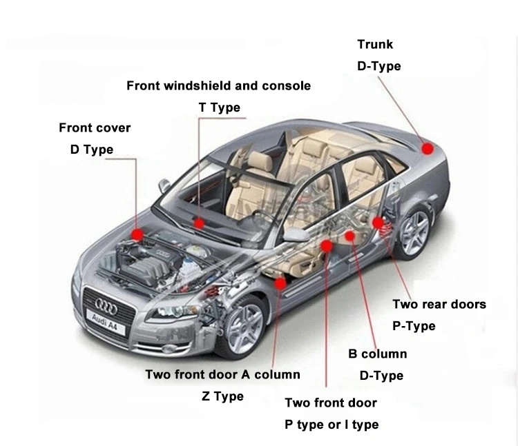 door rubber bottom seal