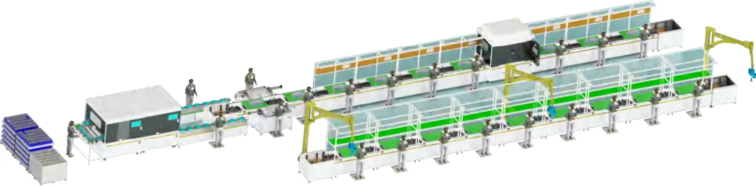 Advanced Battery Production Equipment