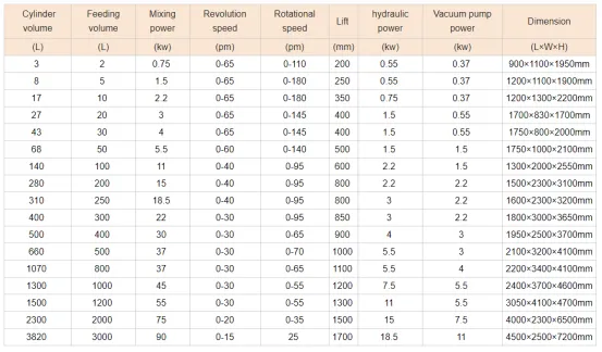 lithium battery production line