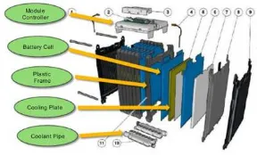 spice jar rubber seals