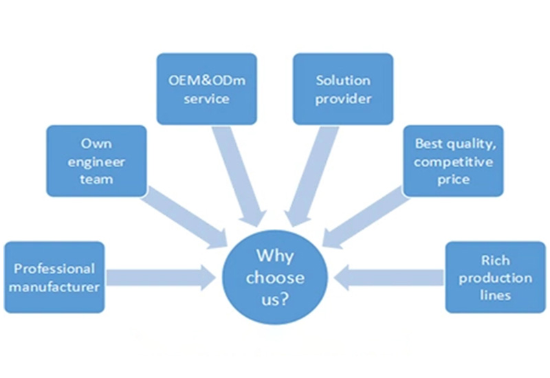 black door seal strip