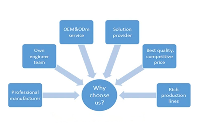 3" thick jute rope exporter