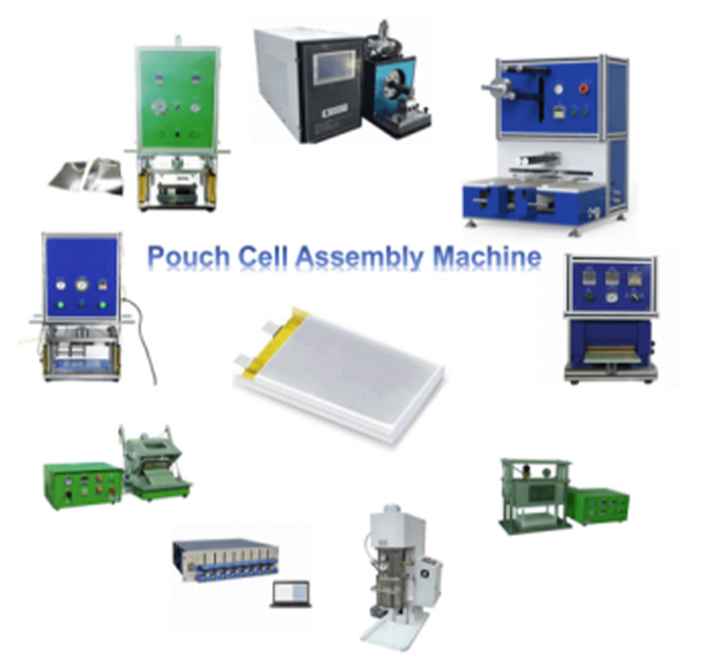 High-Precision Pouch Cell Assembly Equipment & Solutions