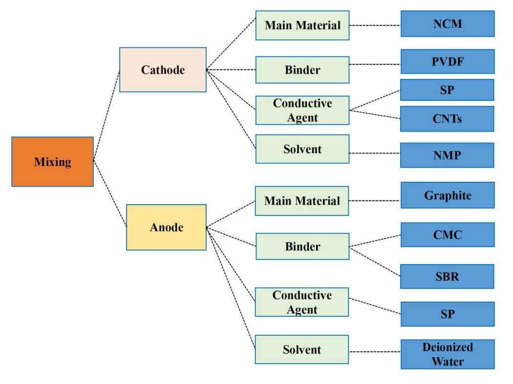 Leading Manufacturers of Double Half Round Files for Precision Metalworking Needs