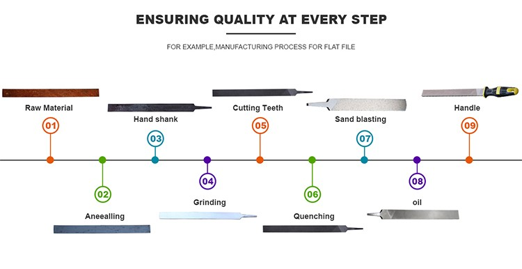 Eco-Friendly Wholesale Jute Bags for Sustainable Shopping Solutions at Tesco Eco-Friendly Wholesale Jute Bags for Sustainable Shopping Solutions at Tesco