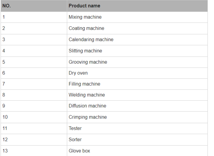 Finding Quality Factories for Garage Door Rubber Bottom Seals at Affordable Prices