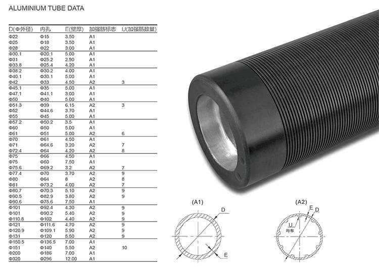 Flexible Rubber Sealing Strips for Enhanced Door Insulation and Noise Reduction
