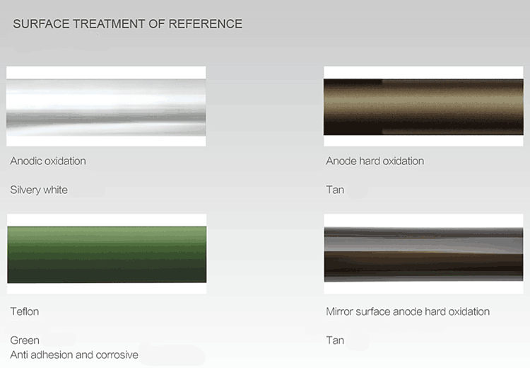 car door rubber seal price