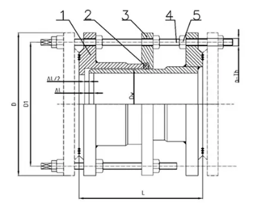 The Lifespan of a Typical Dismantling Joint