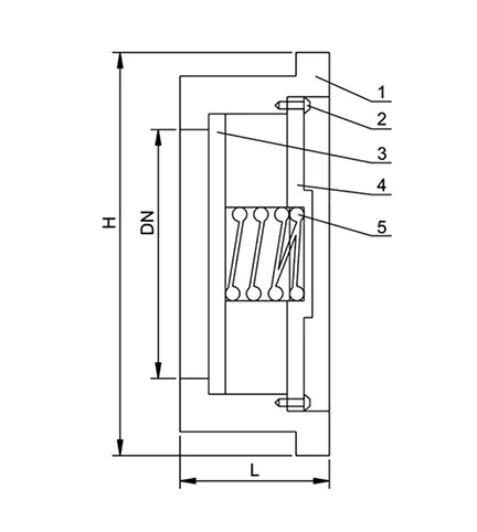 Understanding the Function and Advantages of Watts Ball Valves in Industrial Applications