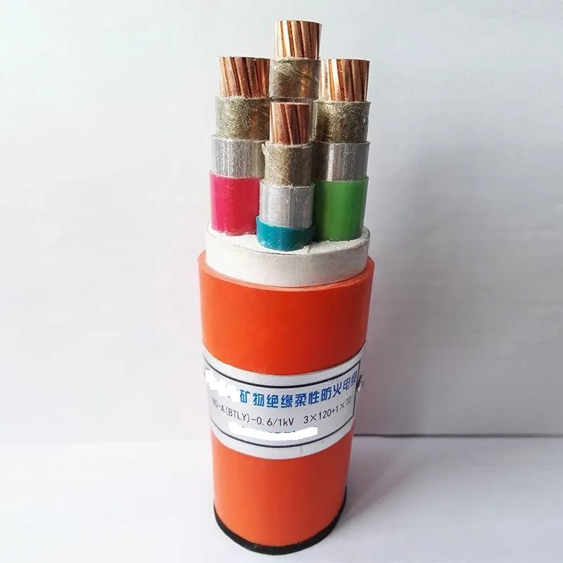 Di Dismantling Joint - Innovative Solutions for Efficient Dismantling