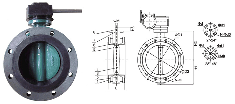 Automated Butterfly Valve Solutions for Efficient Fluid Control Systems and Applications