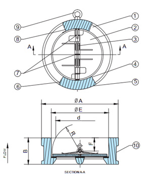 Exploring the Mechanisms and Techniques of Dismantling Joints for Effective Solutions
