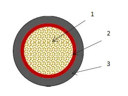 Y Strainer ANSI 150 Specifications and Applications for Efficient Fluid Filtration