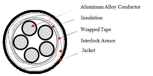 2 inch rubber expansion joint