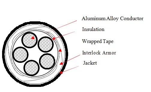 Wafer Type Silent Check Valve Design and Applications for Optimal Fluid Control