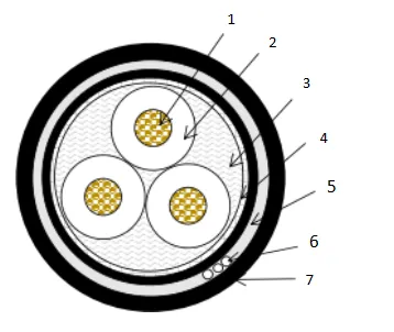 DIN Standard Metal Seat Gate Valve Specifications and Applications Overview