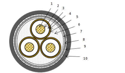 Air Pressure Relief Valve Design and Functionality for Safety Systems