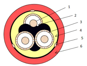 Choosing the Right 4mm Copper Cable Wire for Your Electrical Needs