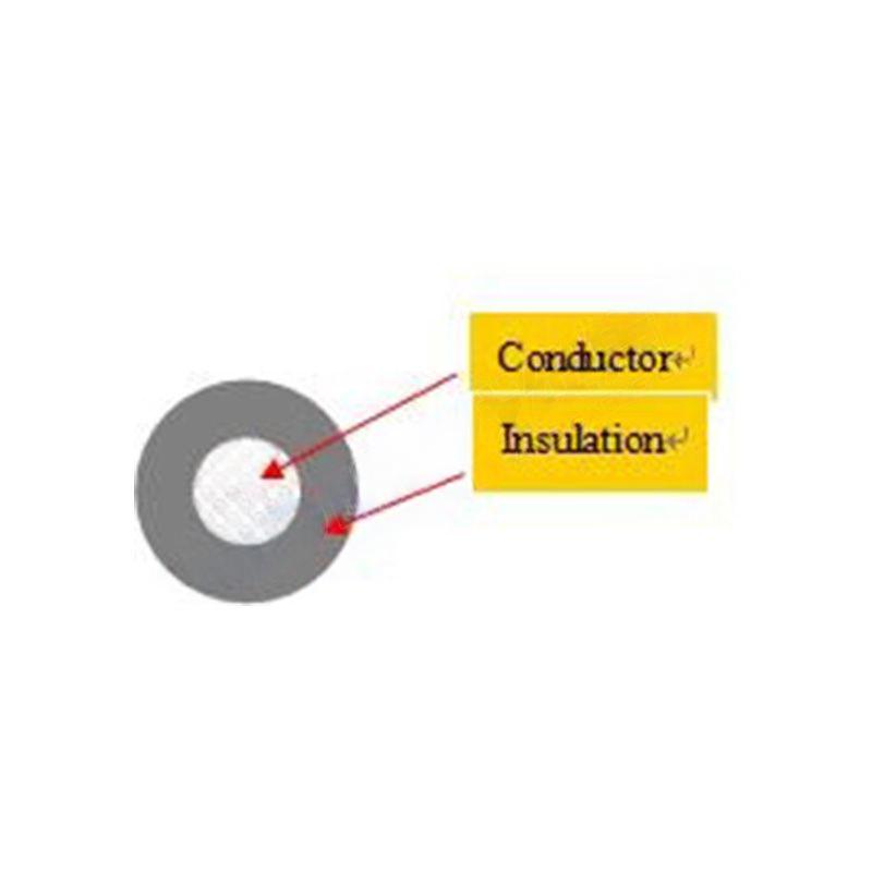 vnidirectional knife gate valve
