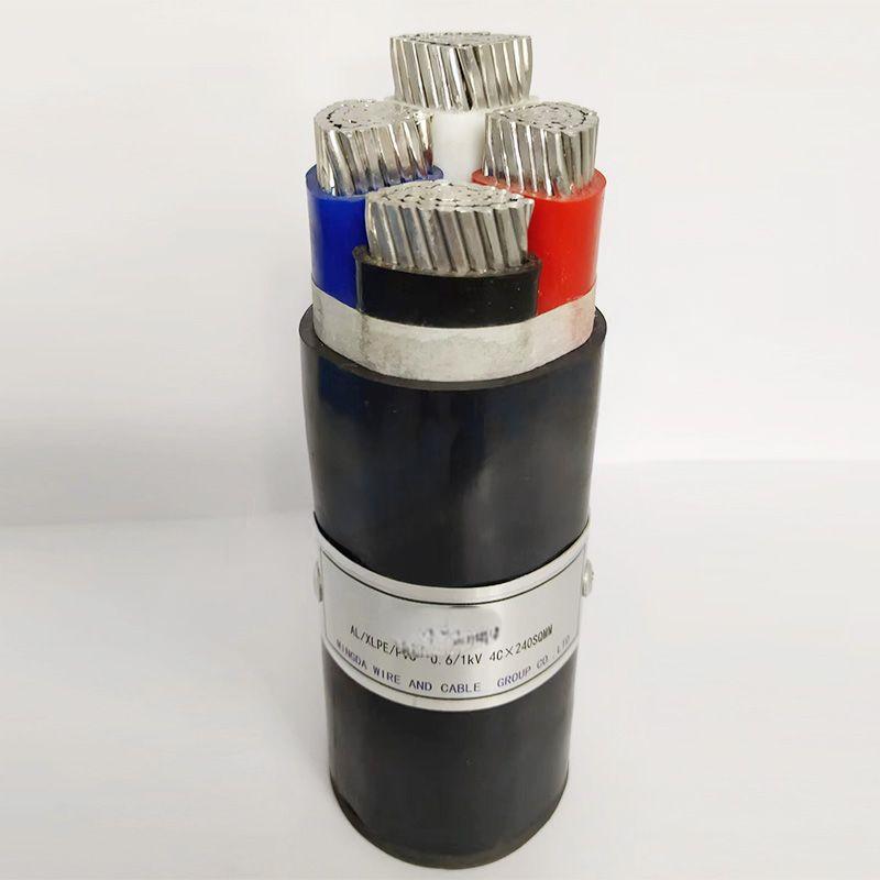 Wire and Cable Manufacturing Facility Production and Quality Optimization Guide